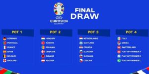 Cập nhật bảng đấu Euro 2024 chuẩn nhất hôm nay